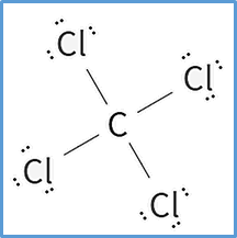 Estructura de Lewis del CCl4 (Tetracloruro de Carbono)
