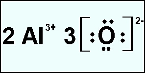 Estructura de Lewis del Al2O3 (Óxido de Aluminio)